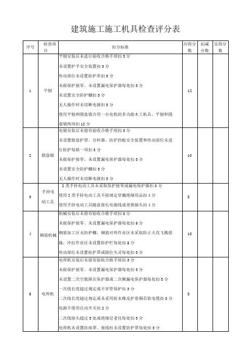 建筑施工施工机具检查评分表