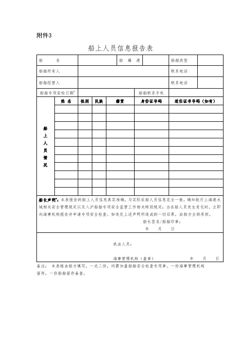 船上人员信息报告表和船舶信息报告表