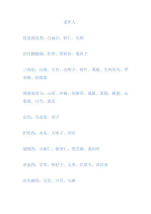 老年保健养生中药66味必读