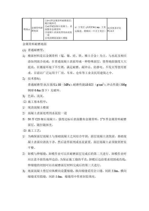 金属骨料