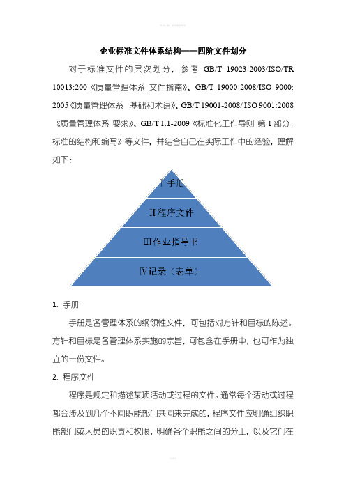 企业标准文件体系——四阶文件体系