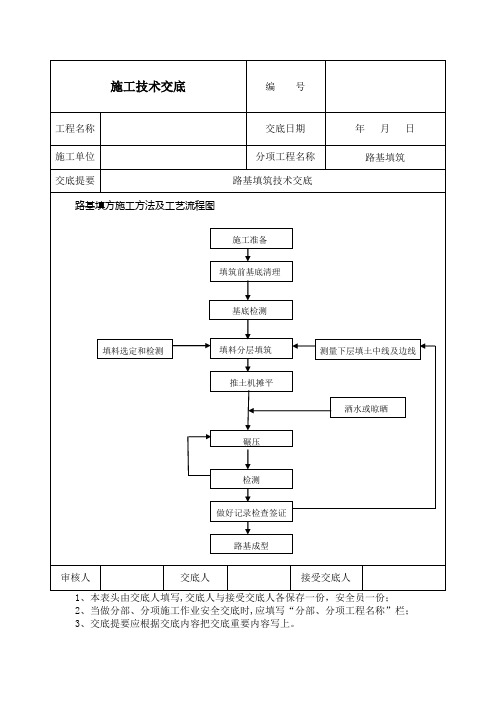 路基填筑技术交底