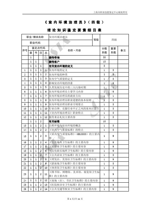室内环境治理员四级