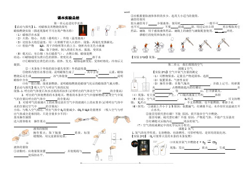 初三化学课本实验总结(优选.)