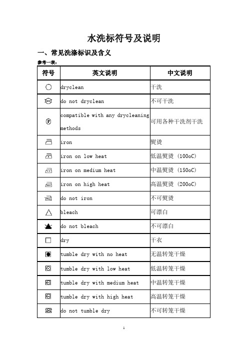 水洗标符号及说明