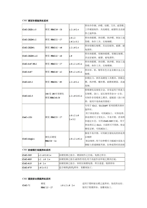 模具钢材硬度