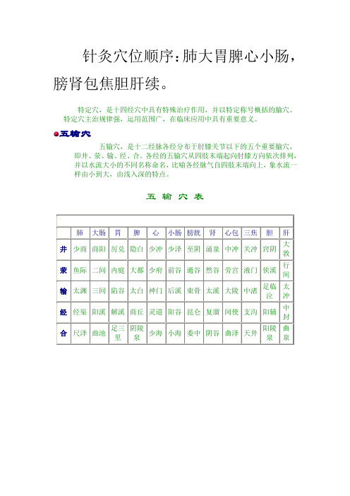 中医针灸特定穴