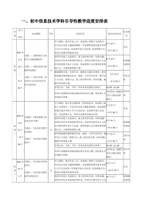 初中信息技术课程安排