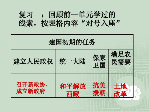 第3课新民主主义向社会主义的过渡