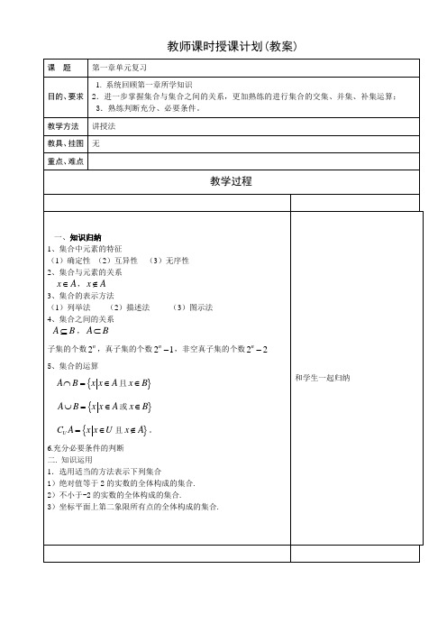 集合复习教案(职中)
