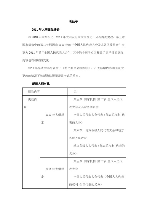 大纲修改解读