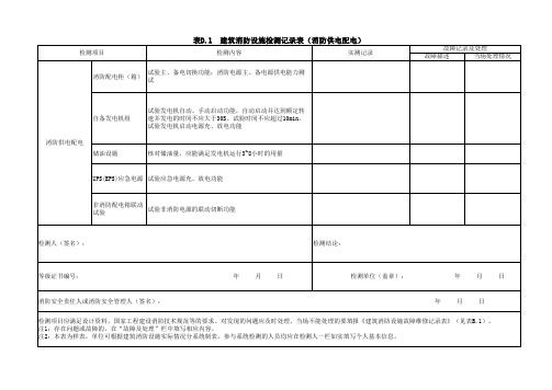 表D 建筑消防设施检测记录表(季、年检)13.9.5