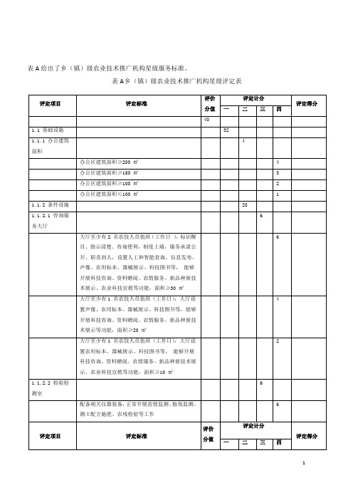 乡(镇)级农业技术推广机构星级服务标准