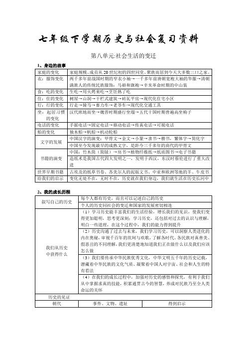 七年级下学期历史与社会复习资料