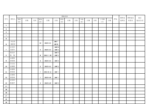 员工工服领用登记表存档
