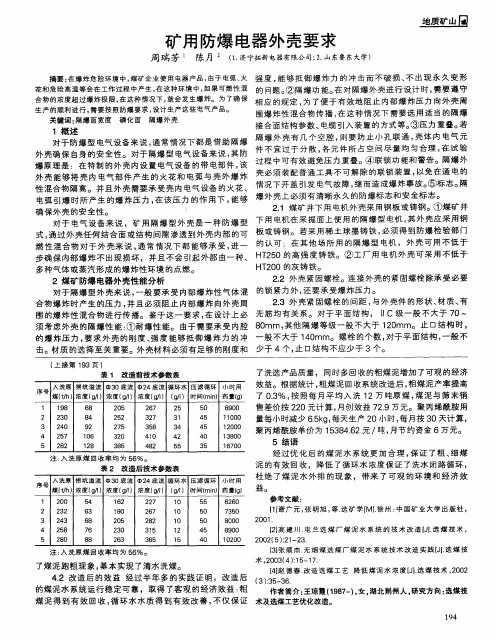 矿用防爆电器外壳要求