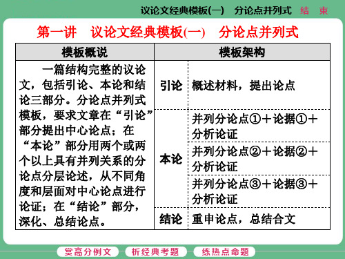 高考语文第一讲  议论文经典模板(一) 分论点并列式