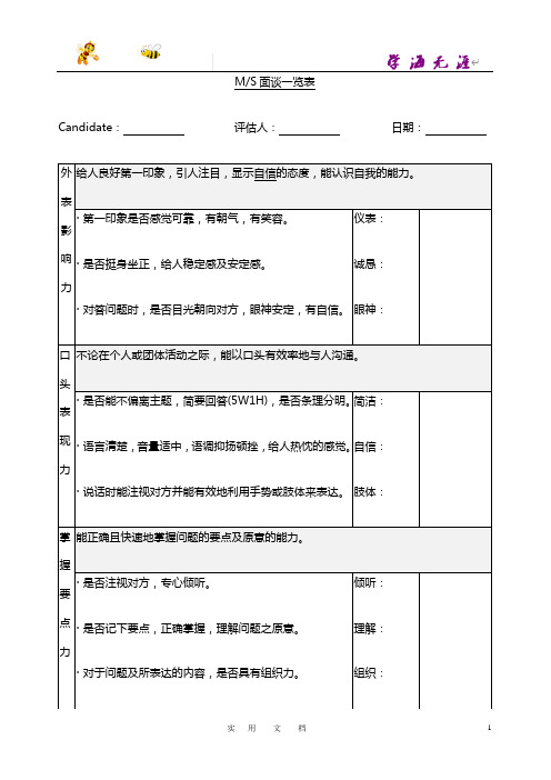 面试问题汇总表