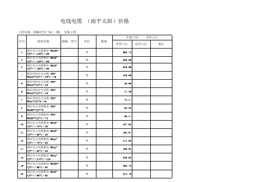 电线电缆价格报价表 (1) (1)