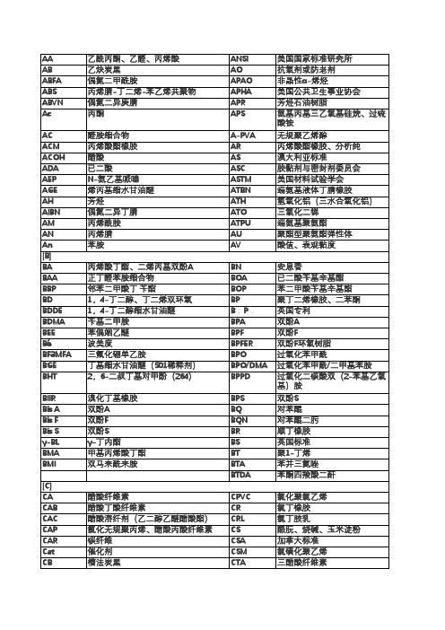 化学试剂简称