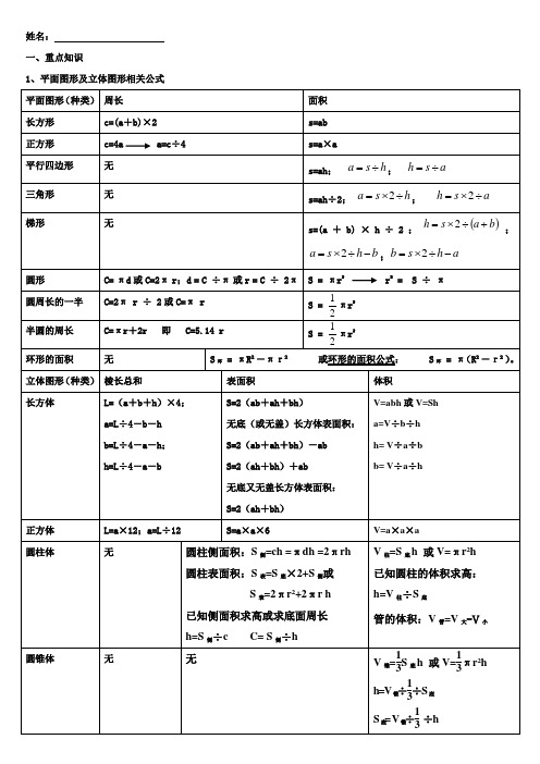 小升初图形与面积公式及其知识点集