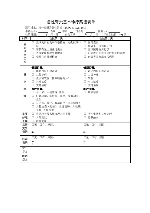 呼吸消化科常见病临床路径单