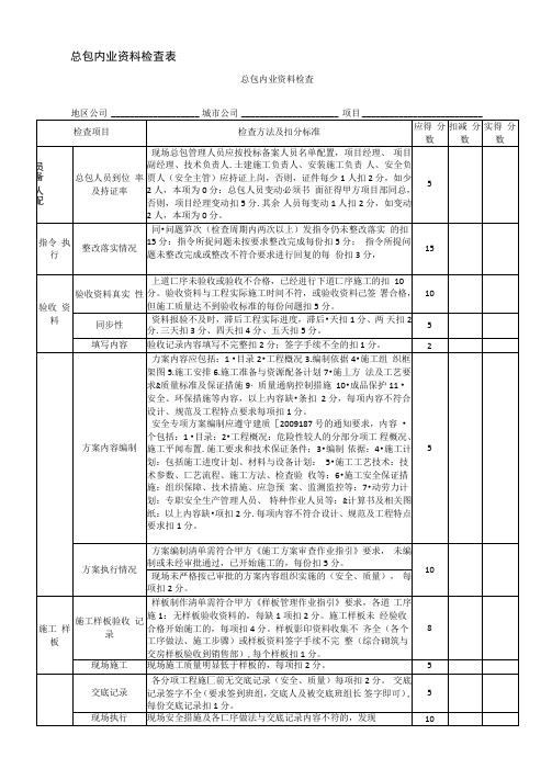 总包内业资料检查表