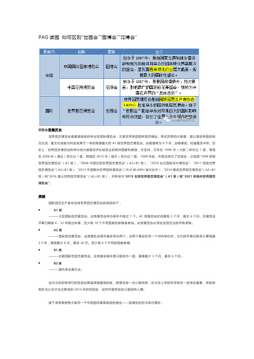 PAG读园 如何区别“世园会”“园博会”“花博会”