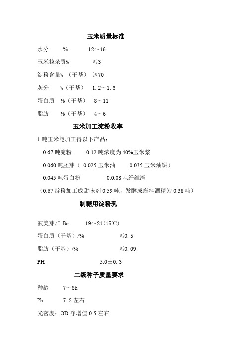 玉米质量标准
