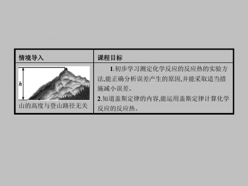 【测控设计】高二化学苏教版选修4课件：1.1.2 反应热的测量与计算能源的充分利用