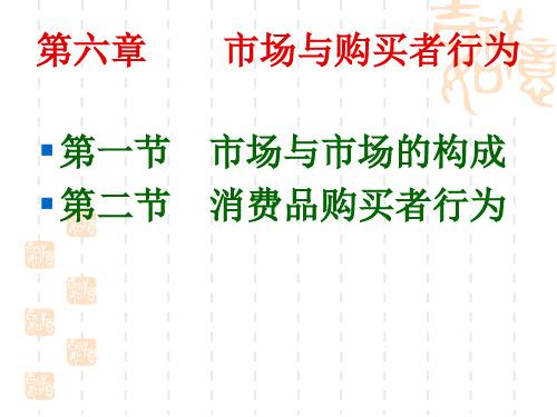 市场营销学 清华大学出版社 课件 第六章