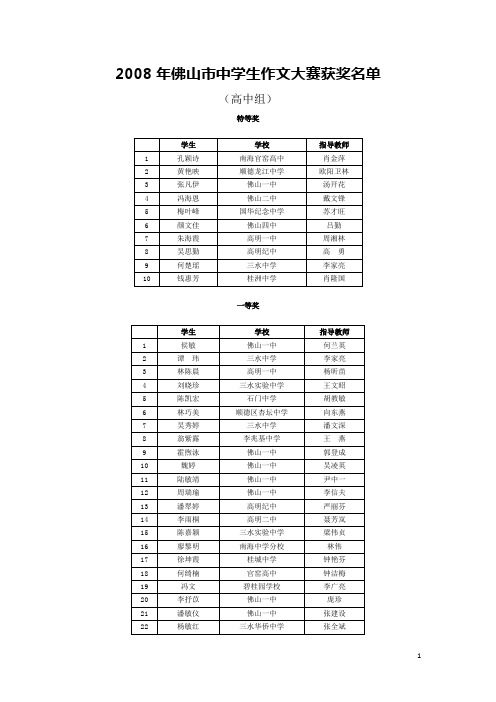 2008年佛山市中学生作文大赛获奖名单