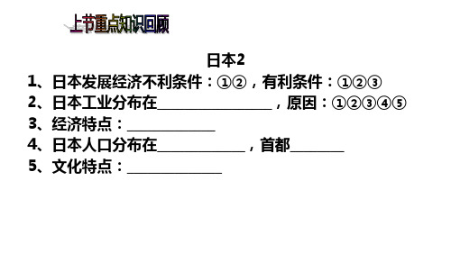 7.2东南亚
