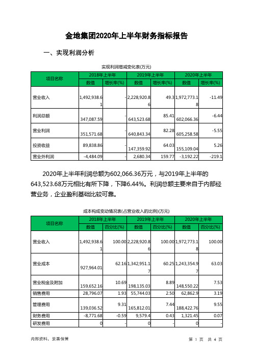 金地集团2020年上半年财务指标报告