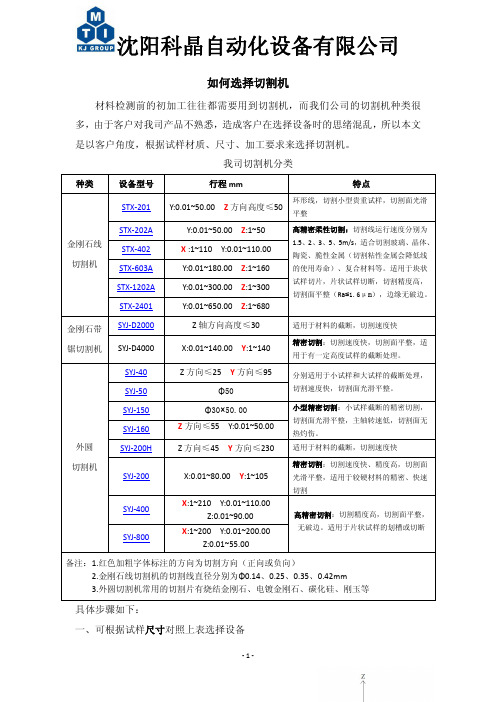 17.07.11切割机的选择