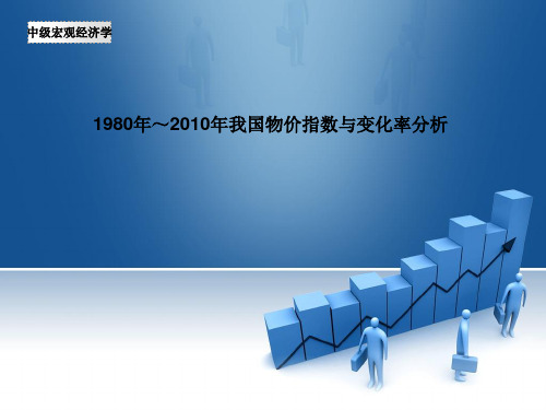 1980年到2010年我国物价指数与变化率分析.