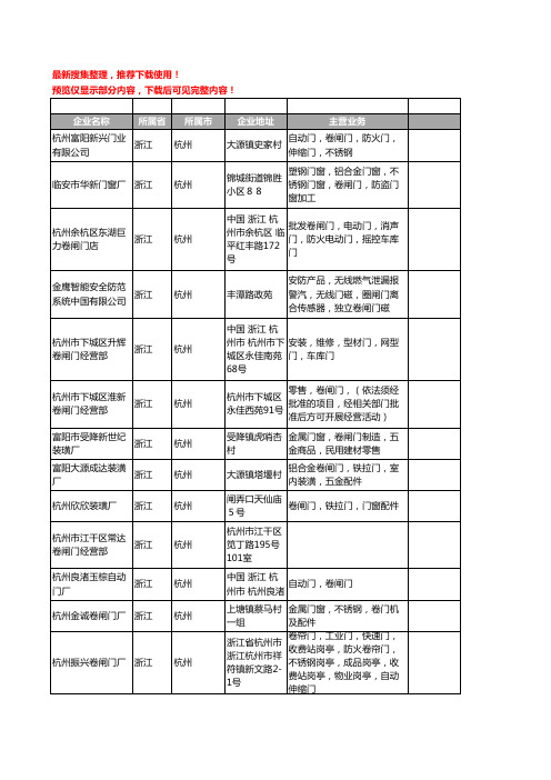 新版浙江省杭州卷闸门工商企业公司商家名录名单联系方式大全201家