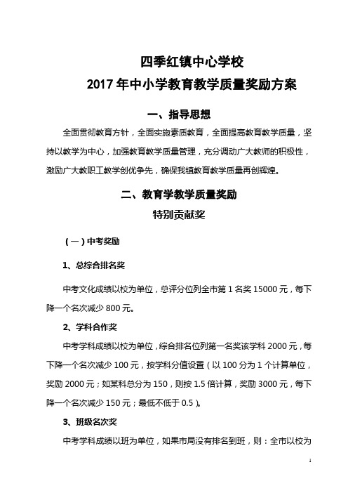 2017年教育教学质量奖罚方案