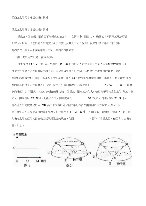 极地地区太阳方位