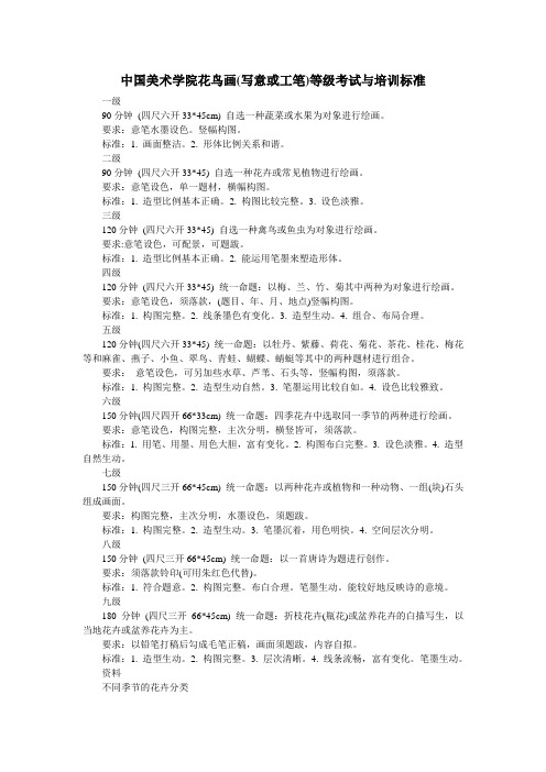中国美术学院花鸟画(写意或工笔)等级考试与培训标准