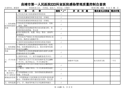 医院各科室感控科感染管理质量自查表 