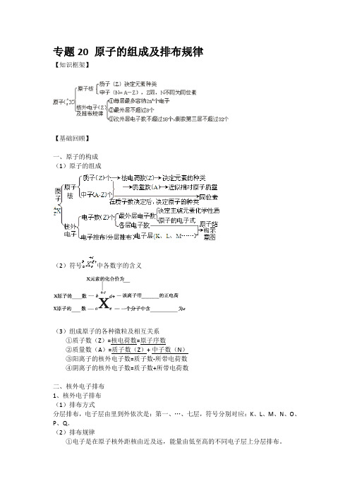 专题20 原子的组成及排布规律