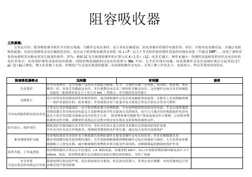 阻容吸收器