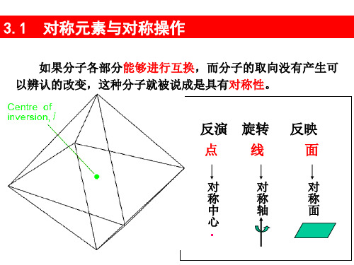 分子的对称和群