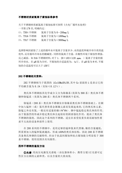 不锈钢材质耐氯离子腐蚀标准以及不锈钢鉴别知识