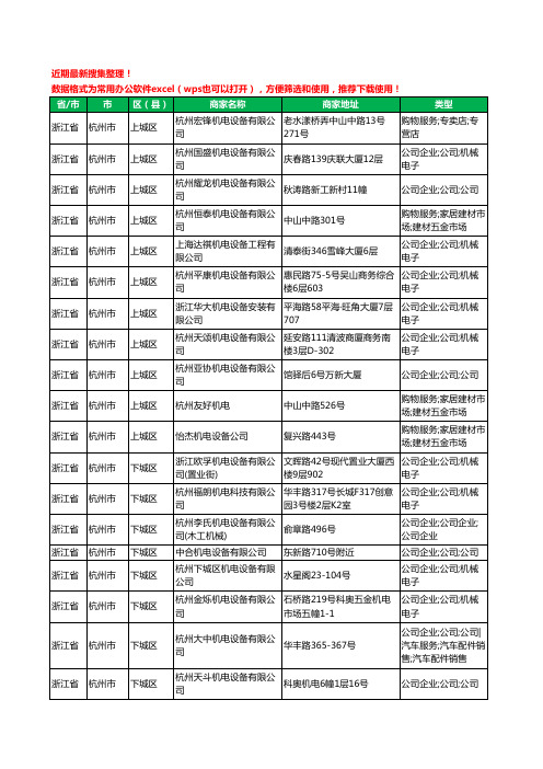 2020新版浙江省杭州市机电科技有限公司工商企业公司商家名录名单黄页联系方式大全506家