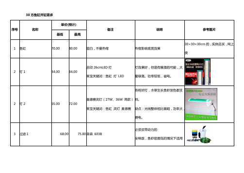 30方鱼缸开缸需求(表格和图片详解)