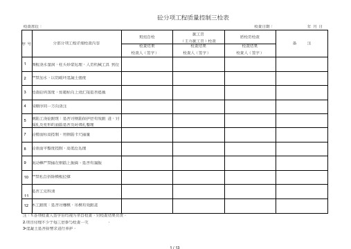 工程质量控制检查表(三检表)方案