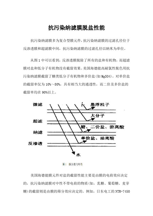 抗污染纳滤膜脱盐性能