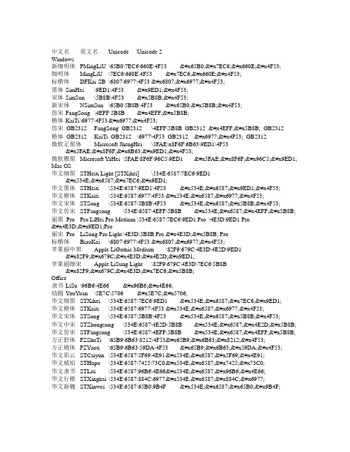 CSS常用字体 中文,unicode编码表